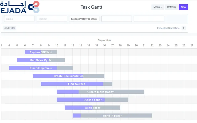 Cloud Project Management Software Gantt Charts